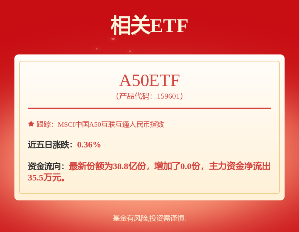 恒指配资开户 官宣利好，833454，一度“30cm”涨停！